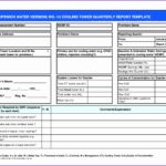 Report Template On Excel