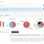 Scan Report Template Qualys