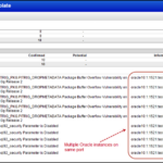 Scan Report Template Qualys