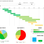 Report Template Smartsheet