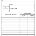 Report Template To Management