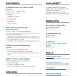 Resume Templates Teenager